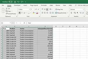 Module 4: Exploring Subtotals